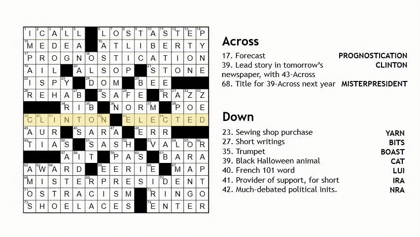 Unlocking the “Total Bargain NYT” Puzzle: A Guide for NYT Crossword Enthusiasts